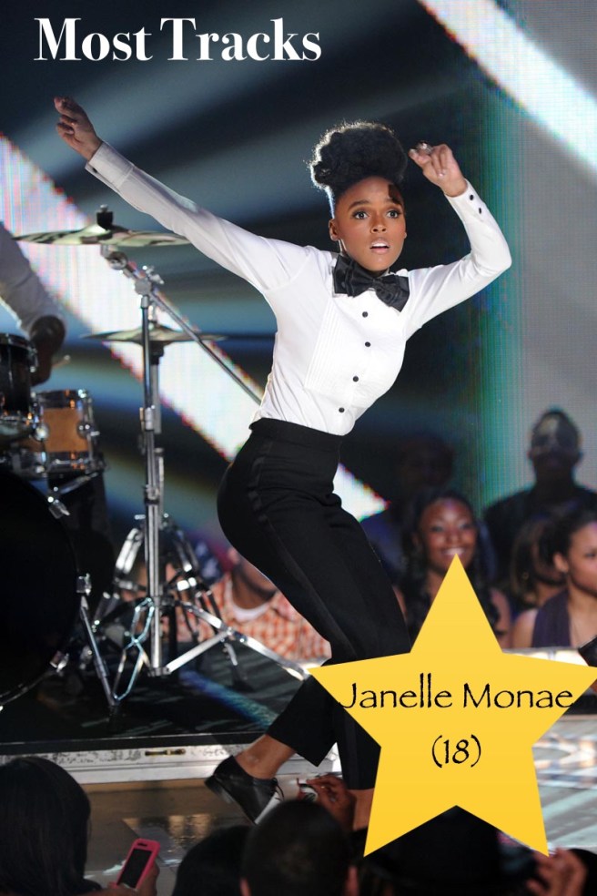 BET's Rip The Runway 2010 - Show